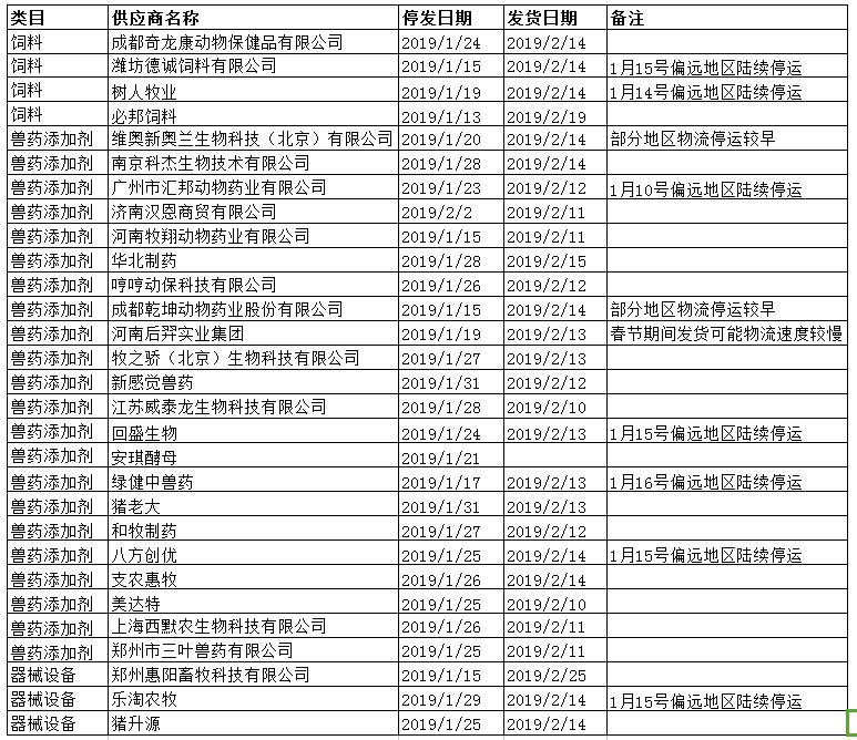 物流停运.jpg
